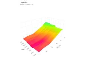 Sviluppo mappe RAPIDBIKE